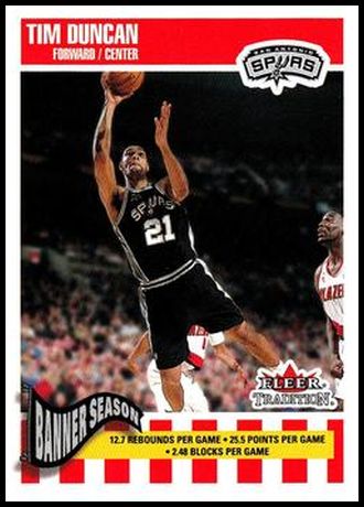 268 Tim Duncan